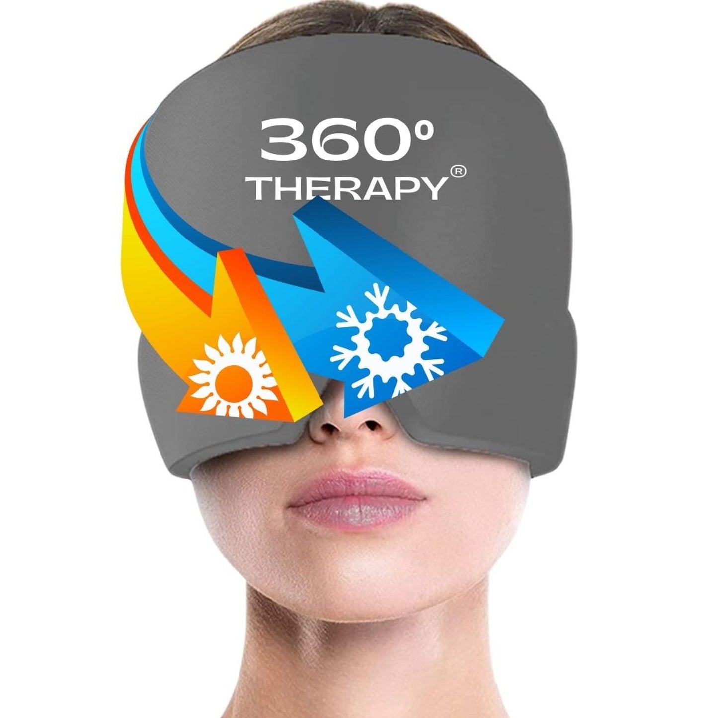 Gorro Anti Migrana Friocalor